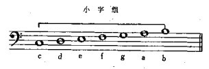 小字组