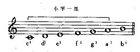 小字一组