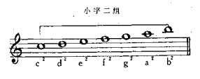小字二组