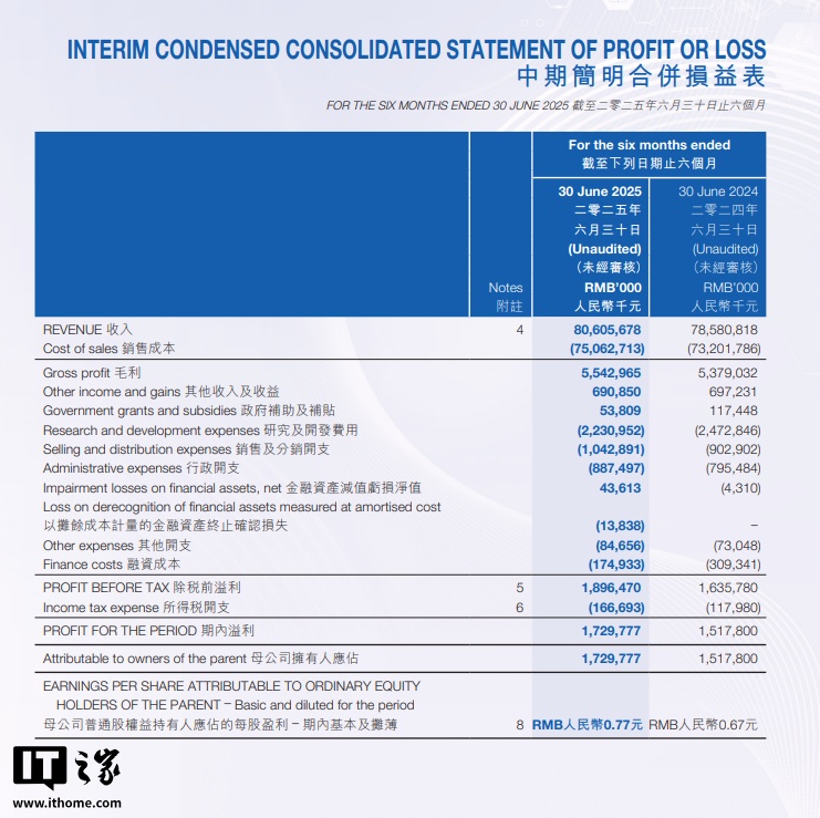 比亚迪电子2025半年报相关图示