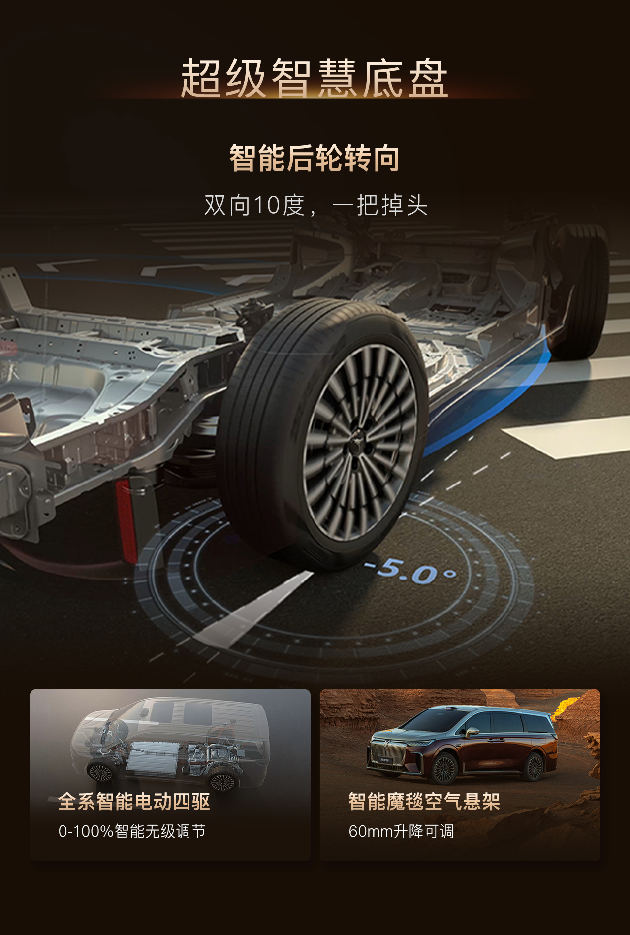 2026款岚图梦想家
