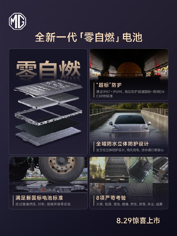 限时6.58万元起！全新MG4正式上市