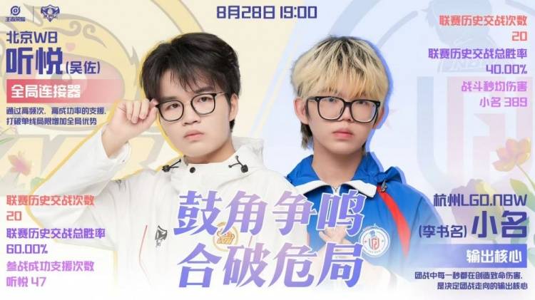 KPL季后赛战报:WB 4-1碾压LGD晋级!娜可露露野核封神,暖阳老虎节奏窒息 KPL季后赛战报:WB 4-1碾压LGD晋级!娜可露露野核封神,暖阳老虎节奏窒息