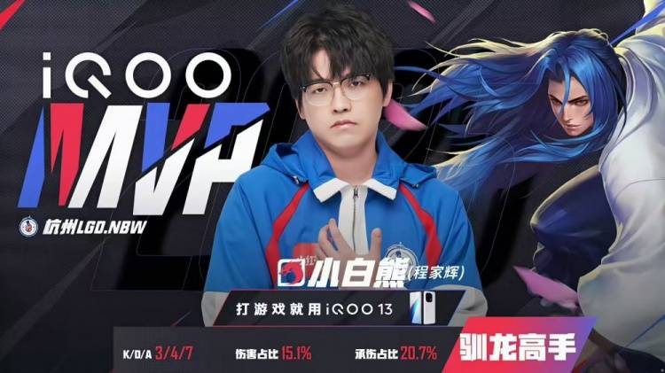 KPL季后赛战报:WB 4-1碾压LGD晋级!娜可露露野核封神,暖阳老虎节奏窒息 KPL季后赛战报:WB 4-1碾压LGD晋级!娜可露露野核封神,暖阳老虎节奏窒息