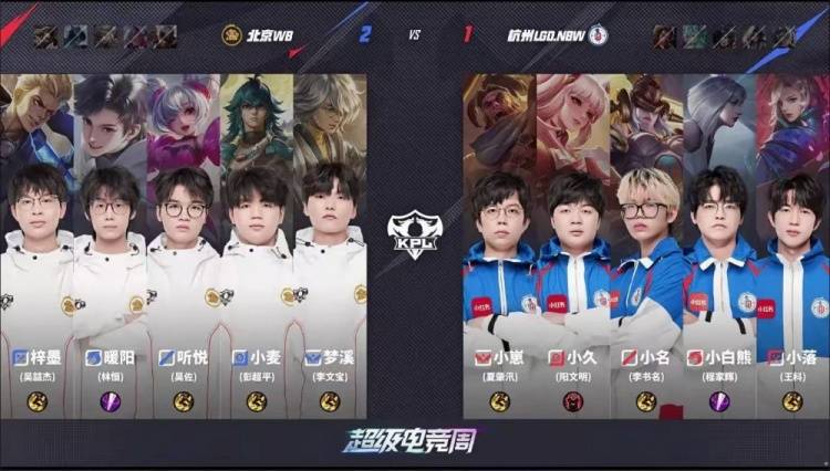 KPL季后赛战报:WB 4-1碾压LGD晋级!娜可露露野核封神,暖阳老虎节奏窒息 KPL季后赛战报:WB 4-1碾压LGD晋级!娜可露露野核封神,暖阳老虎节奏窒息