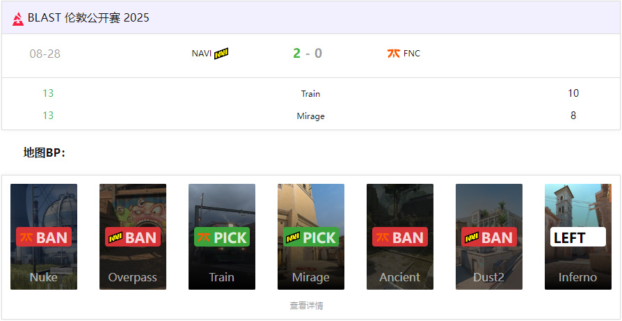 BLAST伦敦公开赛2025:气吞山河气如虹!NAVI 2-0 fnatic BLAST伦敦公开赛2025:气吞山河气如虹!NAVI 2-0 fnatic