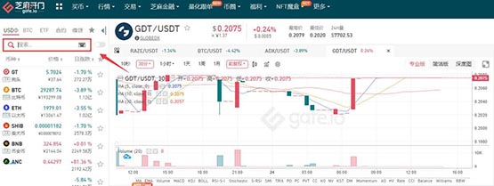 搜索GDT