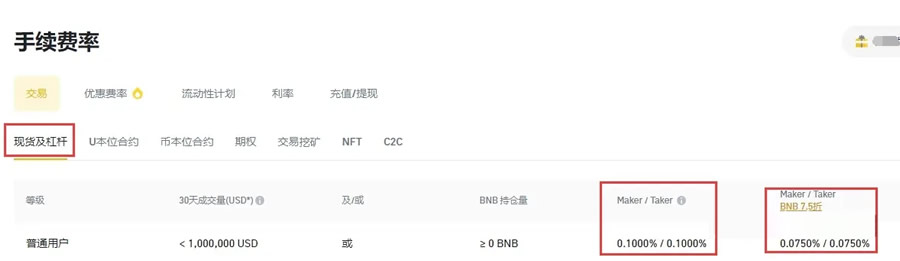币安现货交易费率