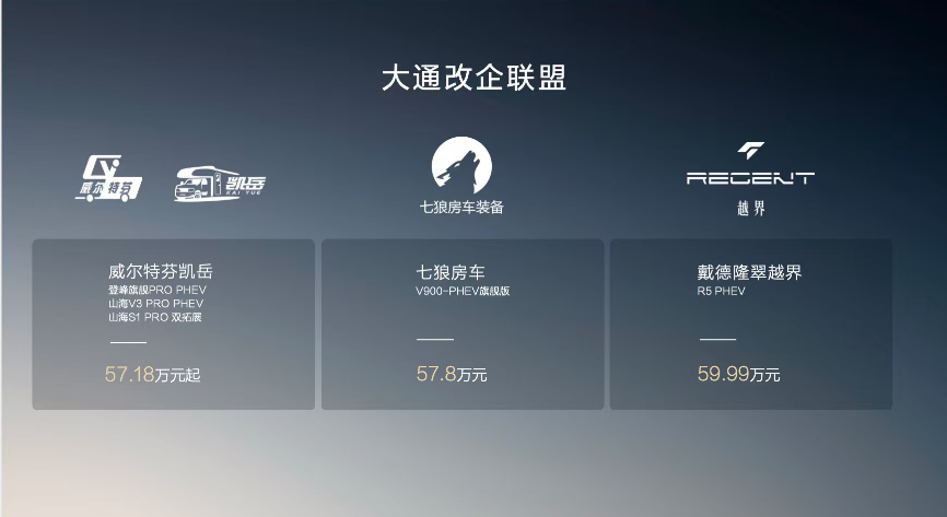 上汽大通三款房车发布：2026 款旅行家露营版 13.98 万元起，探索家星际 41.88 万元起