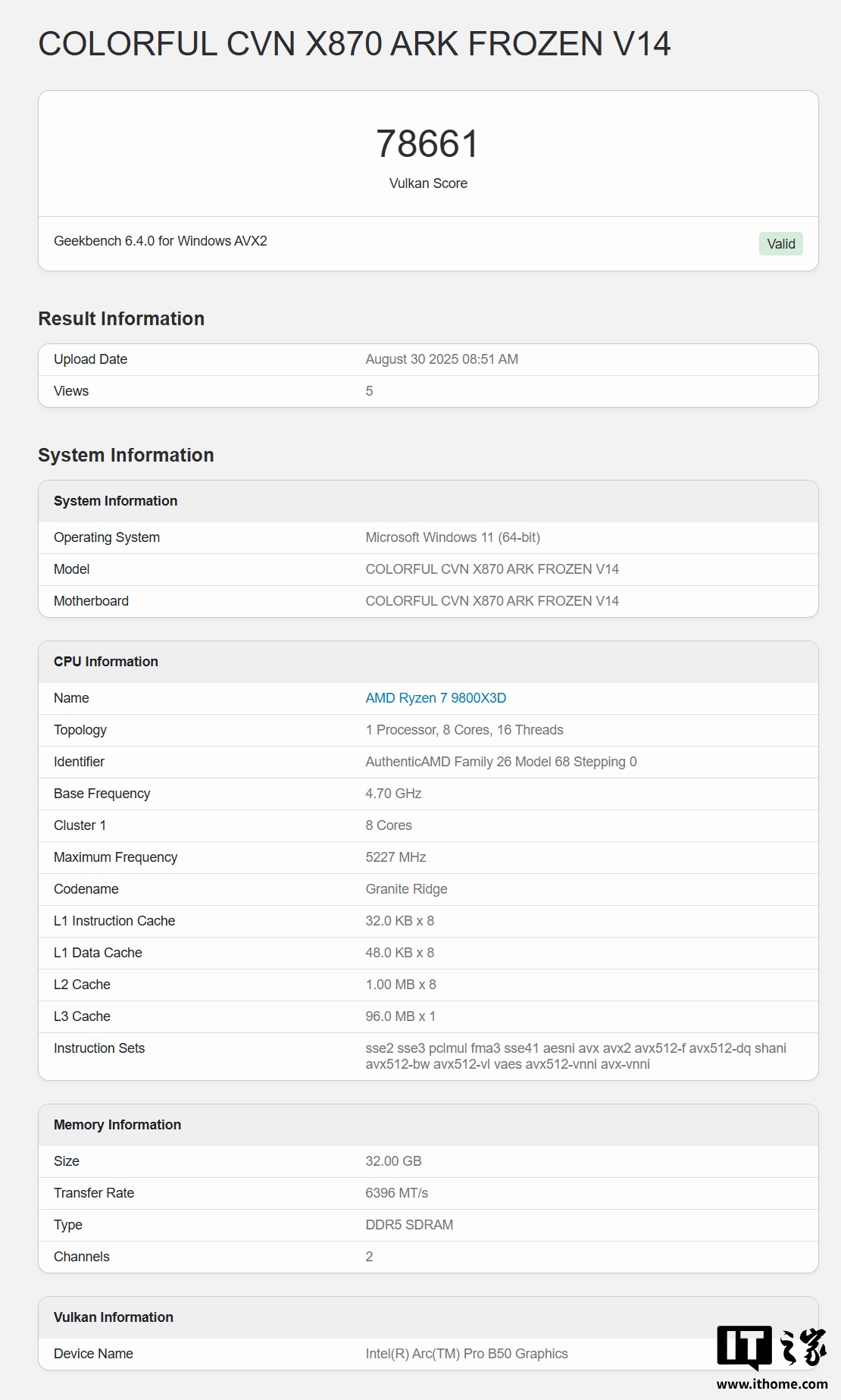 英特尔Arc Pro B50显卡亮相Geekbench
