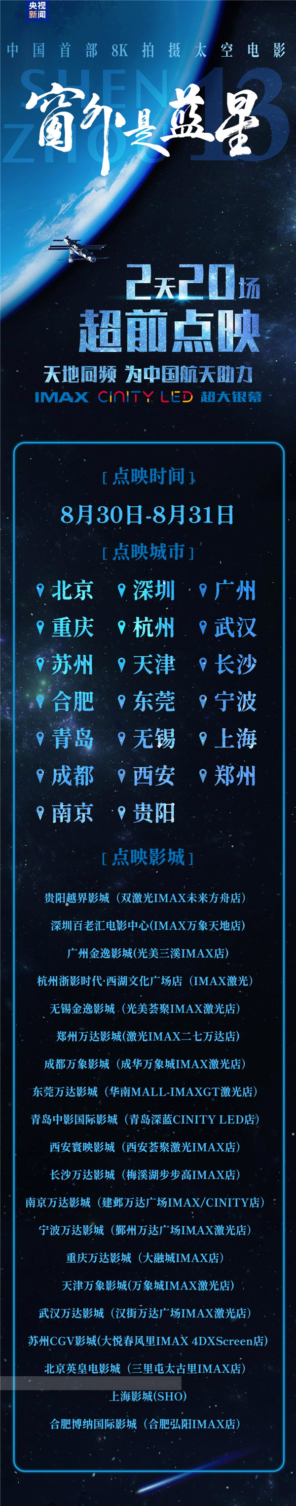 中国首部8K太空电影