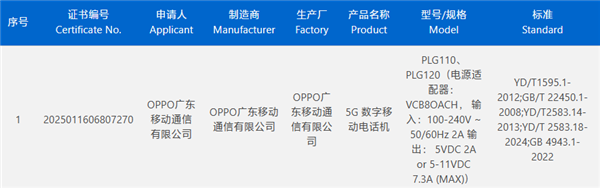 首批天玑9500旗舰！OPPO