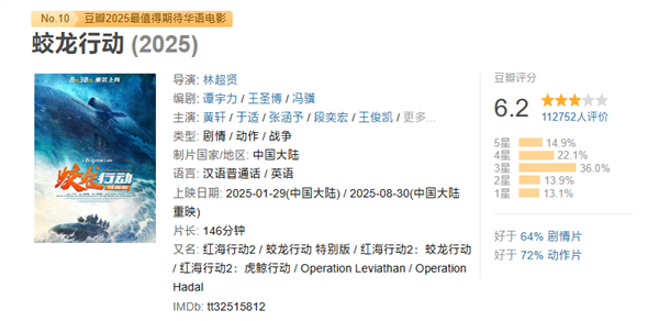 春节档唯一撤档电影：《蛟龙行动特别版》今日重新上映