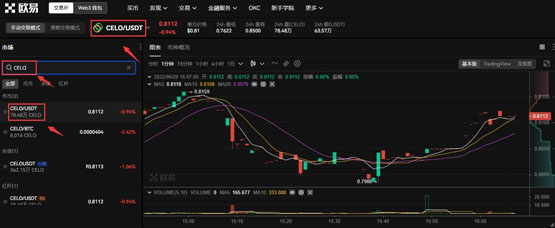 CELO/稳定价值单位交易对