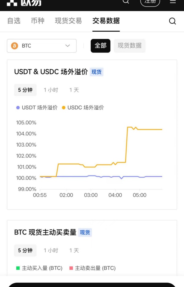 欧意和币安哪个好(686)