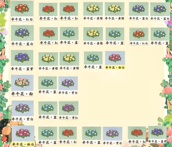 桃源深处有人家牵牛花育种技巧与全流程指南
