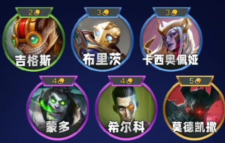 《金铲铲之战》s13统领羁绊英雄搭配