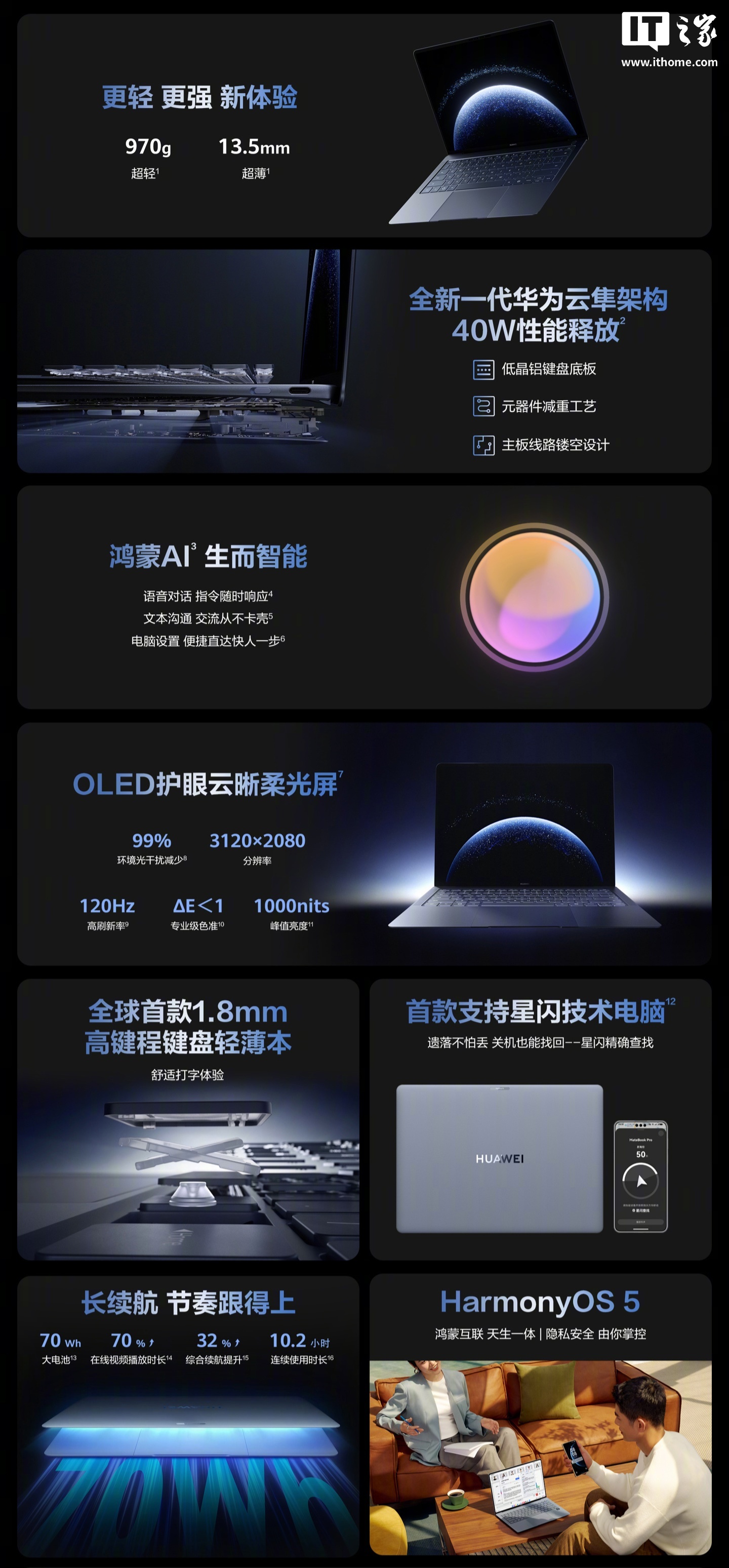 华为MateBook Pro