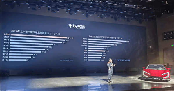比亚迪德国市场三年逆袭:从月销不足百台到中国品牌骄傲