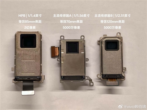 vivo X300 Pro全球首发2亿像素专业长焦镜头