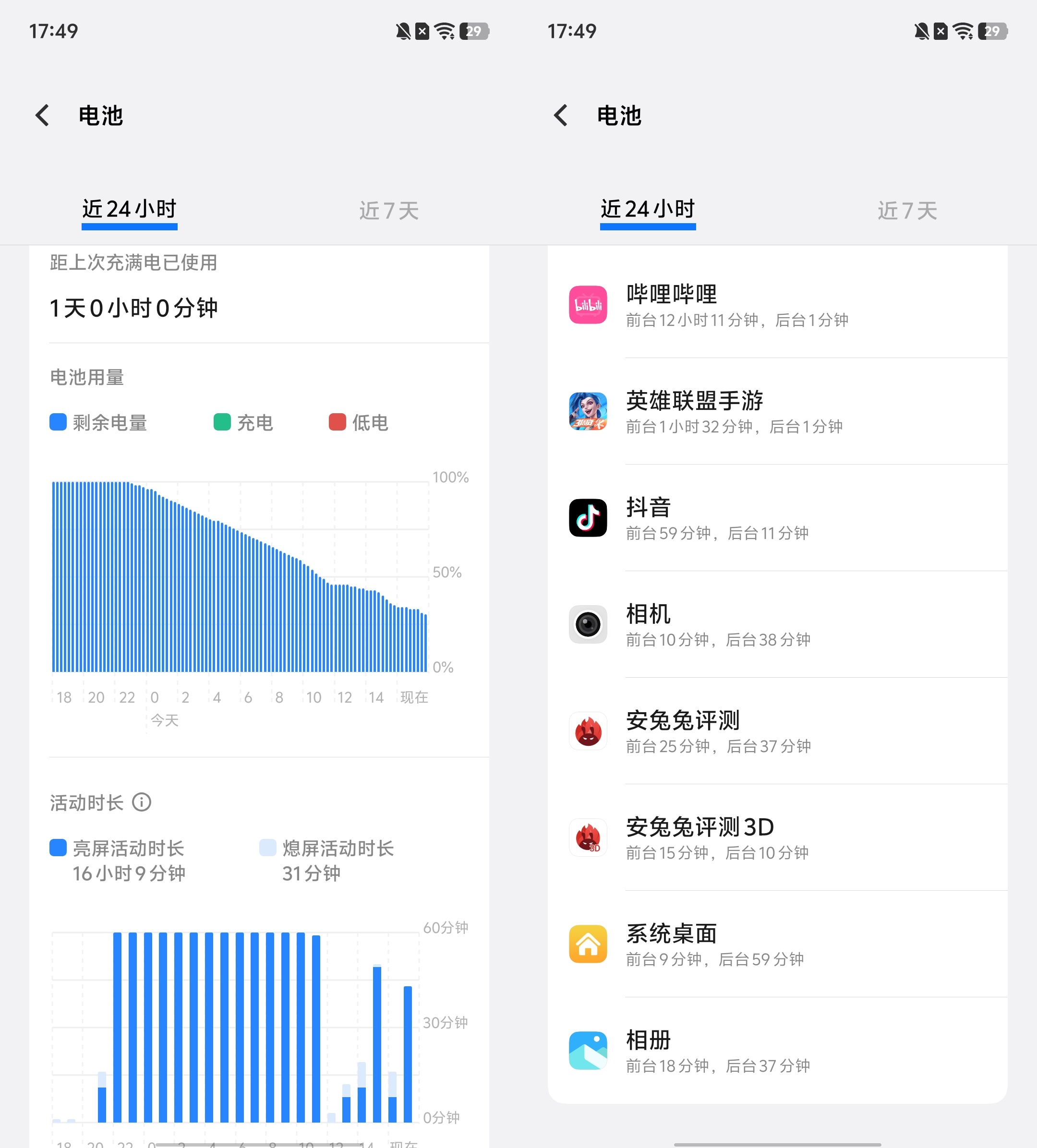 续航测试数据