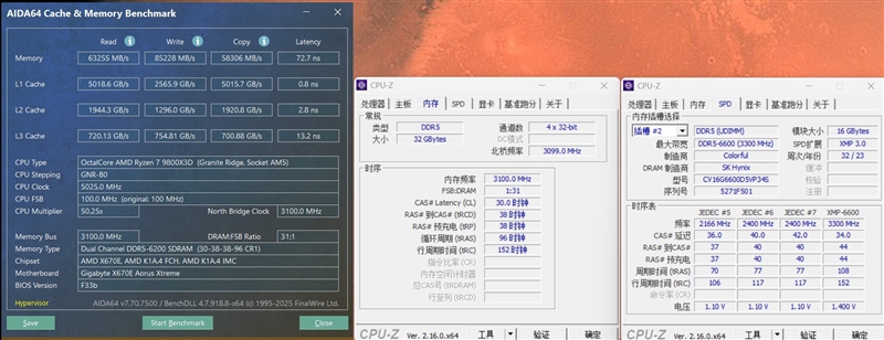 AMD平台内存设置