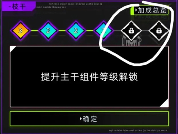 世界树第五、第六枝干解锁等级一览