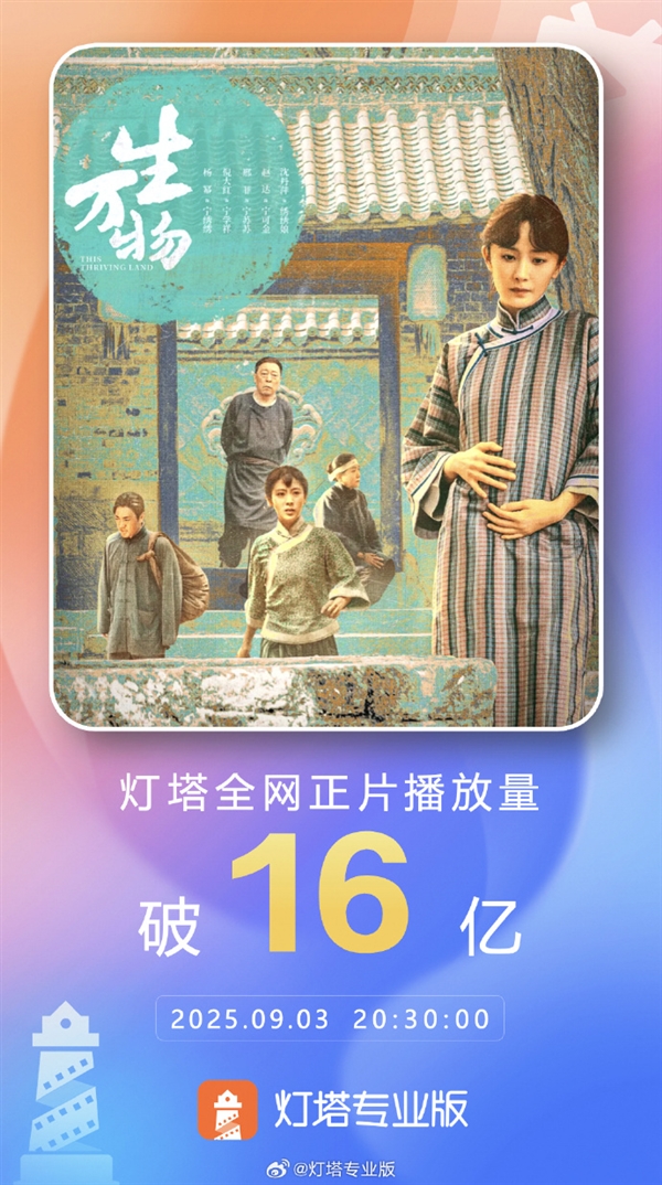 杨幂主演《生万物》高开暴走