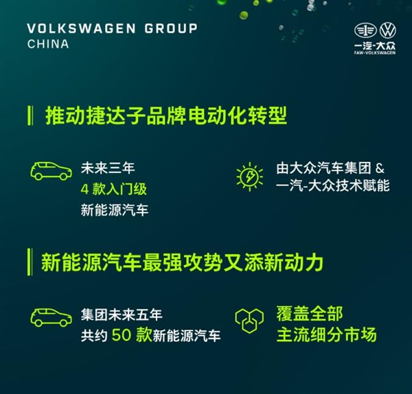 捷达合资公司四季度成立，一汽大众战略布局加速