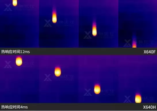 显微热像仪:探索微观尺度热世界的科研利器
