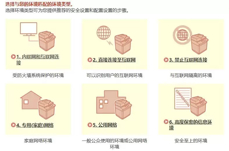 专访佳能高管：以佳能imageFORCE赢系列破局，用“省心”获得客户笑容