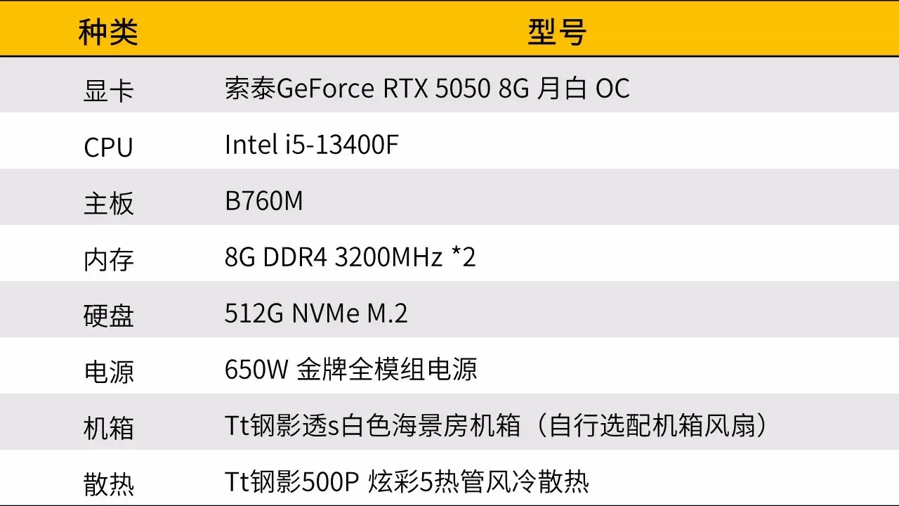 《苍翼：混沌效应》x《死亡细胞》联动版本上线，开学季性价比电脑配置推荐