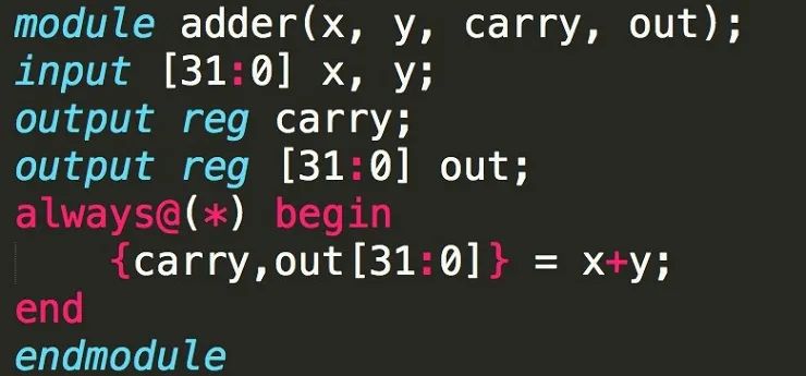 Verilog代码范例（32位加法器）