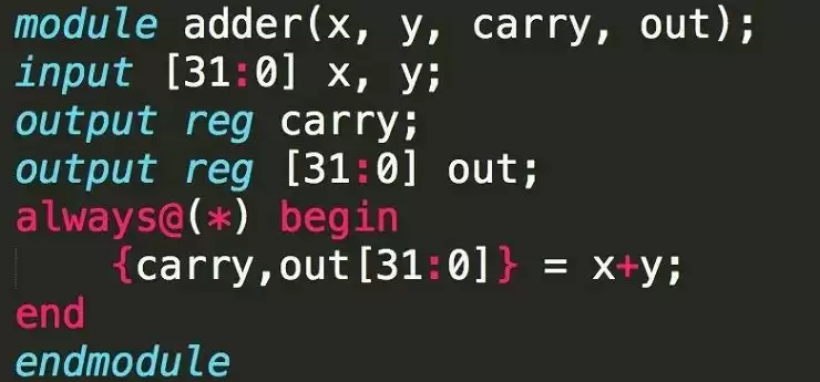 Verilog代码范例（32位加法器）