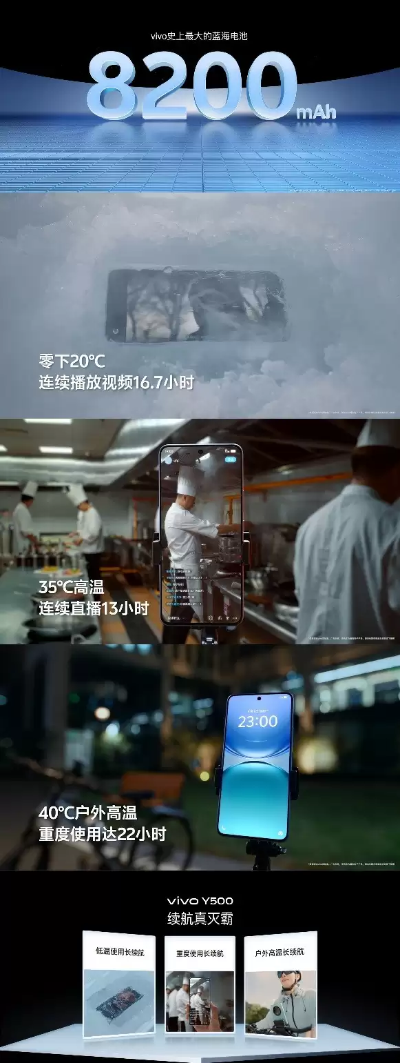 vivo Y500正式开售：1399元起，超大电池+满级防护全面拉满