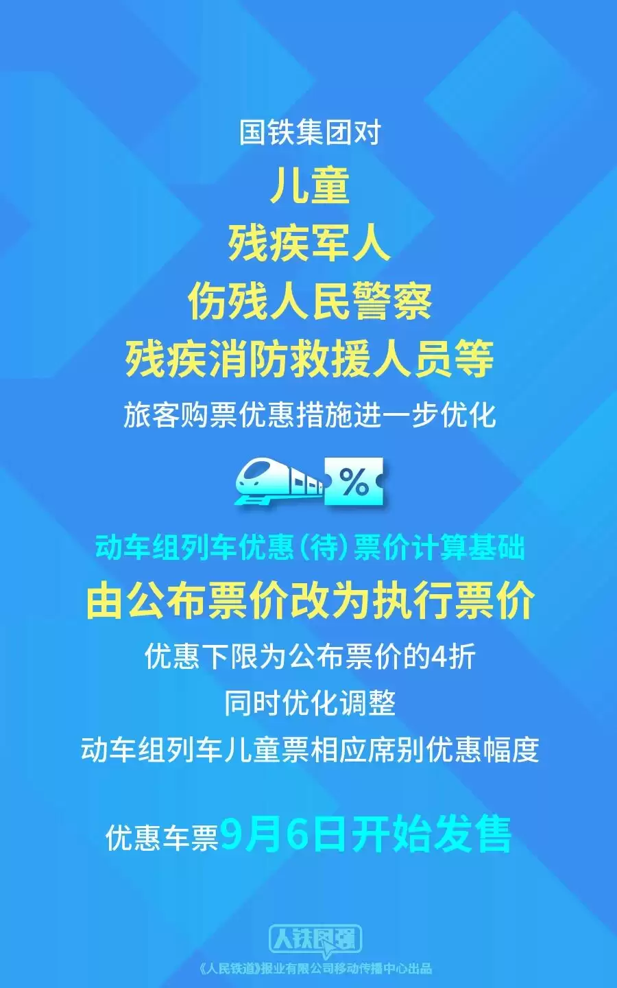 12306 国铁集团进一步优化儿童、伤残军警等旅客购票优惠措施：最低折扣为公布票价的 4 折