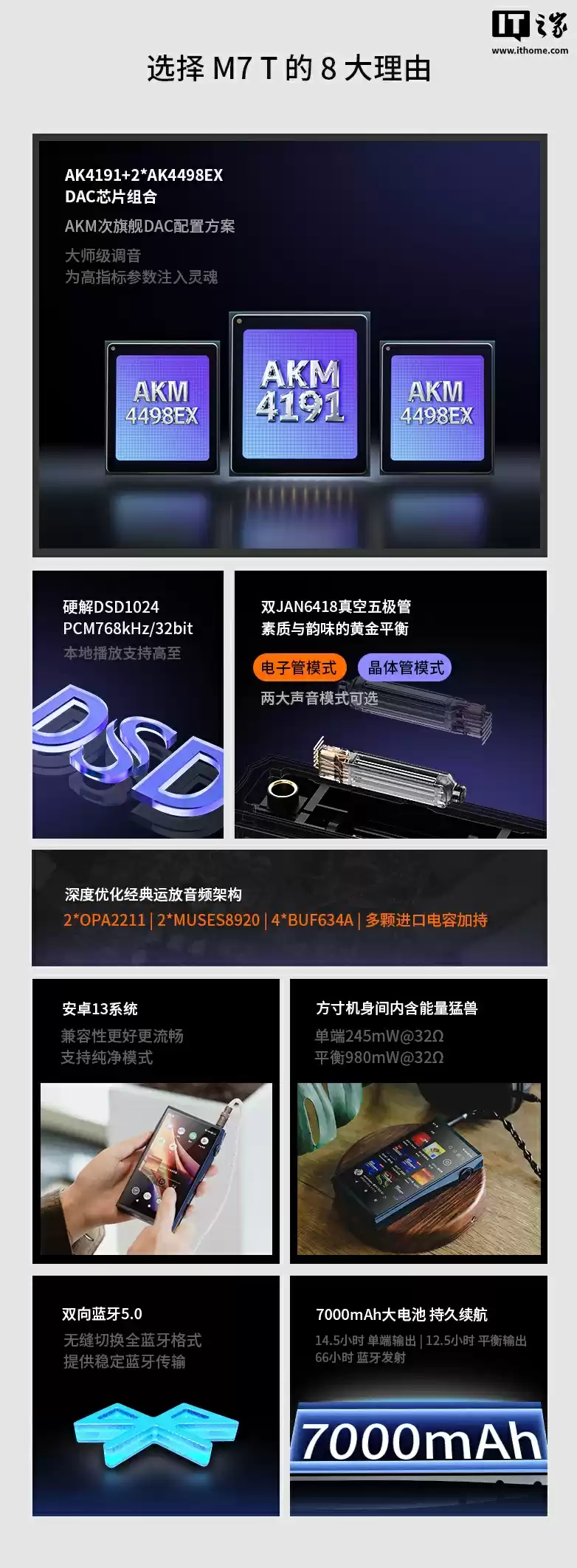 6698 元山灵 M7T 播放器首销:DSD1024 硬解、双 JAN6418 真空五极管