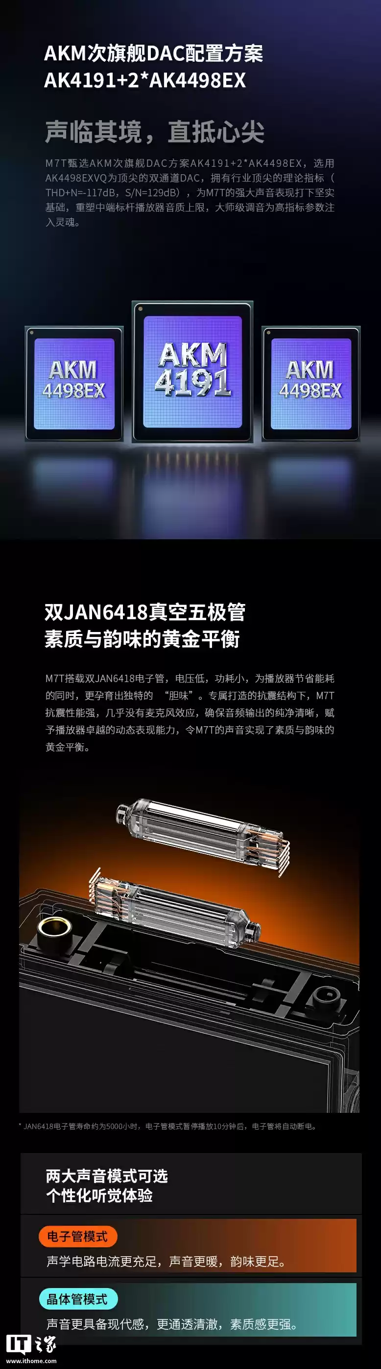 6698 元山灵 M7T 播放器首销:DSD1024 硬解、双 JAN6418 真空五极管