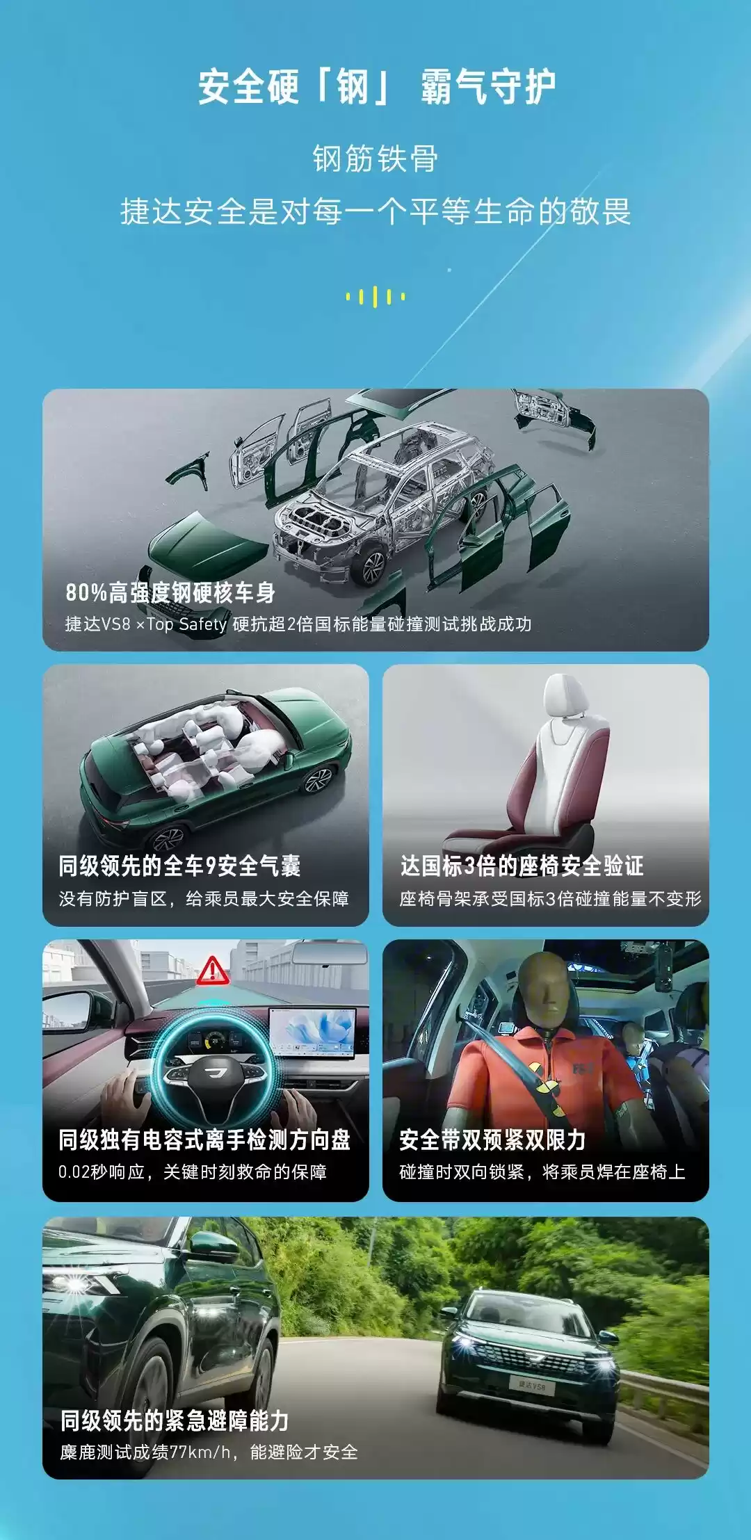 一汽-大众捷达 VS8 中型 SUV 上市:1.4T 发动机,9.59 万元起