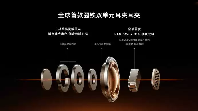 倍思 Inspire 系列三款头戴 / 耳夹 / 入耳式耳机新品发布：Bose 联合研发，799 元起 50dB 降噪