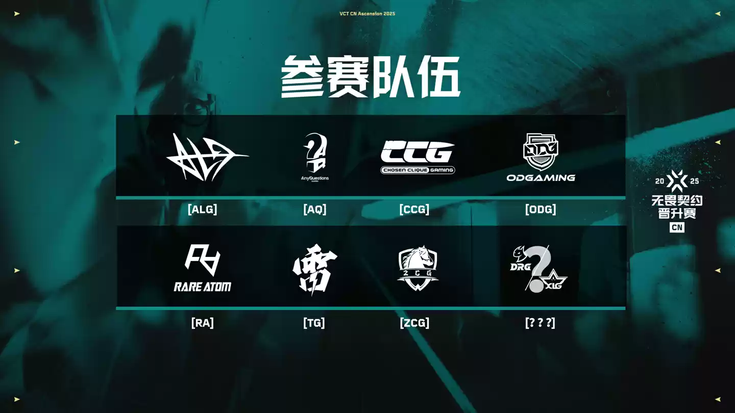 《无畏契约》巴黎全球冠军赛 9 月 12 日开赛：淘汰赛 9 月 25 日开打，共 16 支战队展开角逐