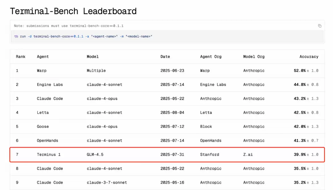 智谱推出“Claude API 用户特别搬家计划”：替换 API URL 即可无缝切换