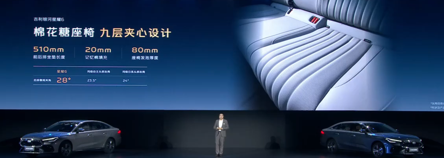 吉利银河星耀 6 电混家轿首秀：目标“国民神车”，“2L 级全球最低油耗”