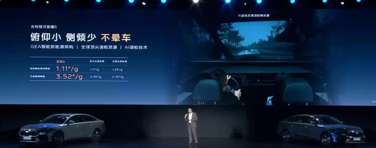 吉利银河星耀 6 电混家轿首秀:目标“国民神车”,“2L 级全球最低油耗”