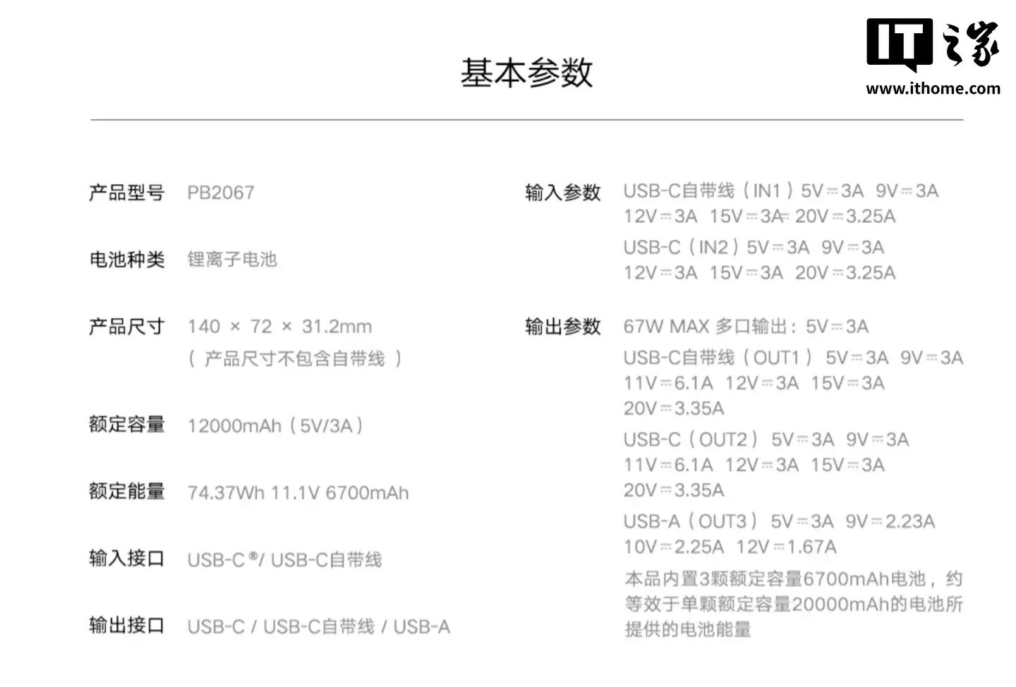 小米自带线充电宝 20000 67W 上架：2C + 1A，179 元