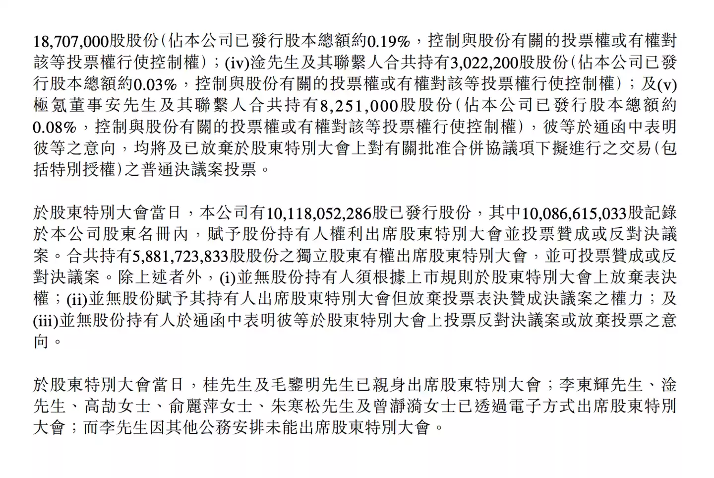 吉利汽车“私有化极氪”议案获独立股东 95.14% 高票率通过
