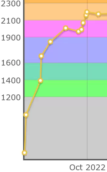 力压哈佛 MIT！北交大、清华勇夺 2025 国际大学生程序设计竞赛金牌