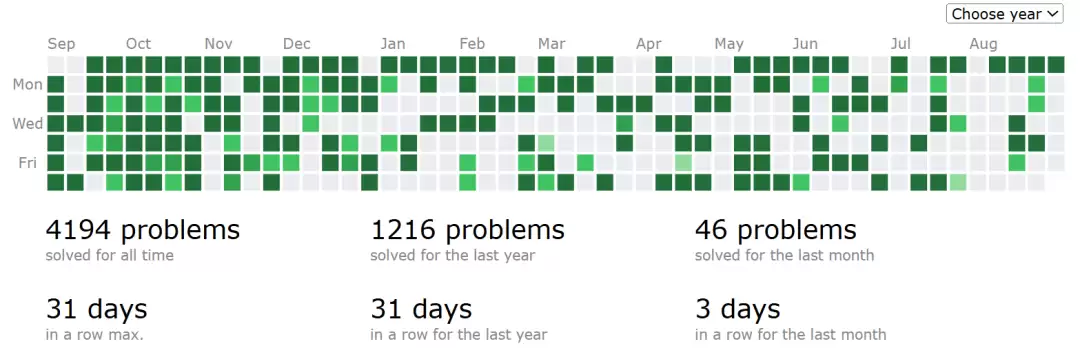 力压哈佛 MIT！北交大、清华勇夺 2025 国际大学生程序设计竞赛金牌