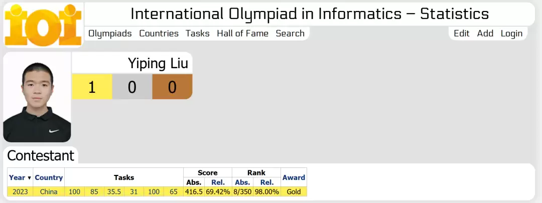力压哈佛 MIT！北交大、清华勇夺 2025 国际大学生程序设计竞赛金牌