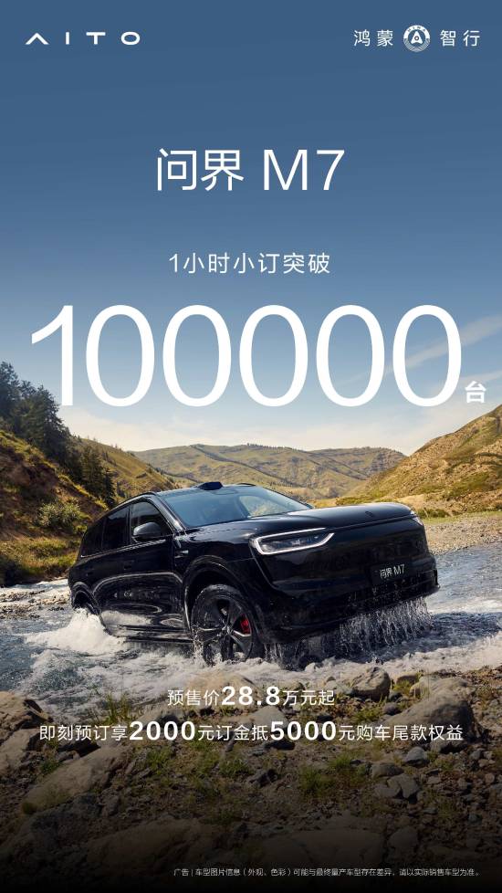 鸿蒙问界M7预售开启，一小时小订破十万，续航超1600公里
